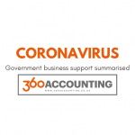 coronavirus business support