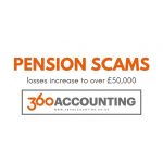 pension scams